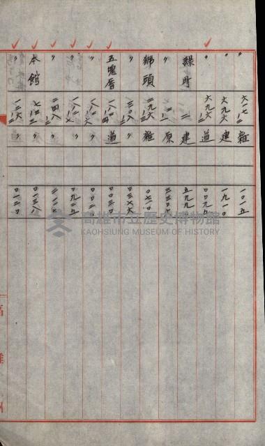 州有土地綴藏品圖，第17張