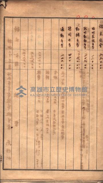 阿公店溪治水工事豫算關係（高雄州）藏品圖，第17張