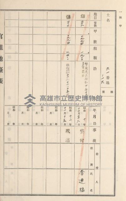 旗山街官租地臺帳（二冊之內第二號）藏品圖，第17張