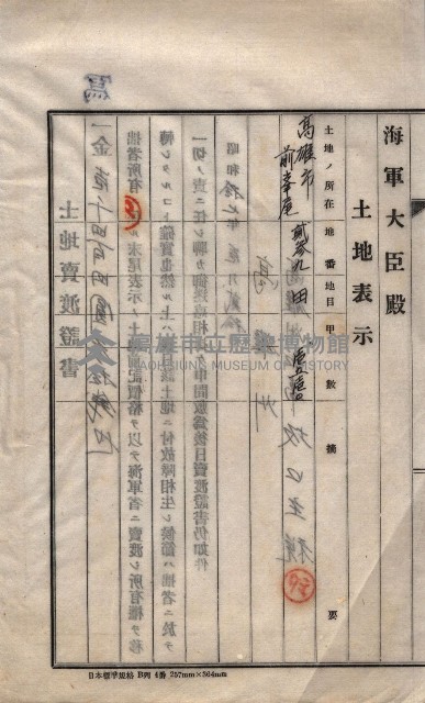 海軍關係賣拂綴藏品圖，第17張
