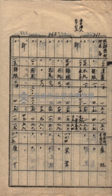 馬臨營第七二號ノ內第一三○號藏品圖，第17張