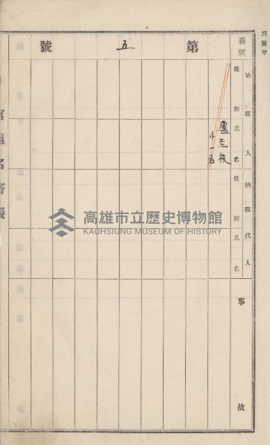 旗山街官租名寄帳（二之一）藏品圖，第18張