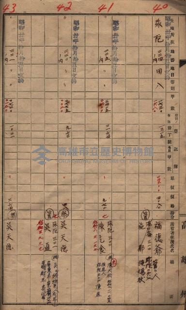 馬臨營一號ノ內三第（1）號
－第一號ノ內九第（1）號藏品圖，第17張