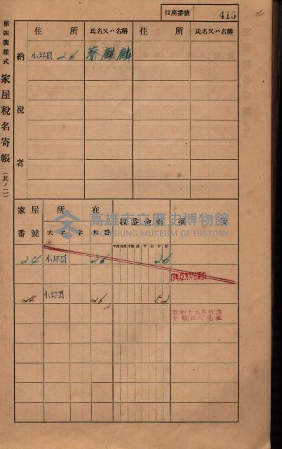 高雄州鳳山郡大樹庄小坪頂家屋稅名寄帳
（三冊之內第三號）藏品圖，第17張