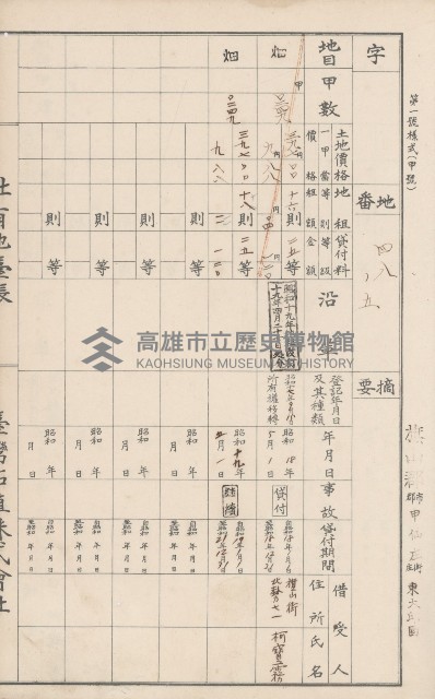 臺灣拓殖株式會社甲仙社有地臺帳（二之二）藏品圖，第17張