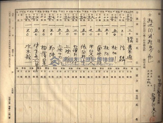 台法月報關係紀錄藏品圖，第17張