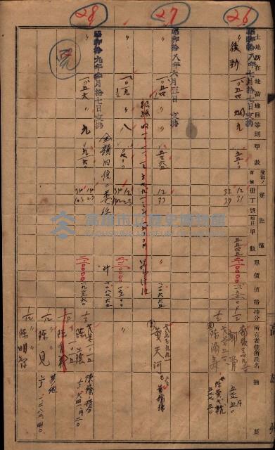 馬臨營第七三號（後協）藏品圖，第17張