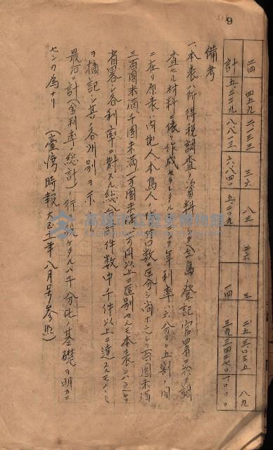 參考資料藏品圖，第17張