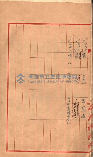 臺帖（土地）登記簿索引－高雄地方土地改良事業用地
（第壱次買收）藏品圖，第17張