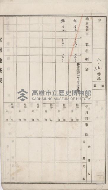 岡山街官租地臺帳（第六號）藏品圖，第17張