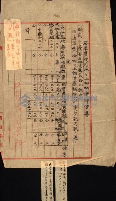 大寮用地藏品圖，第17張