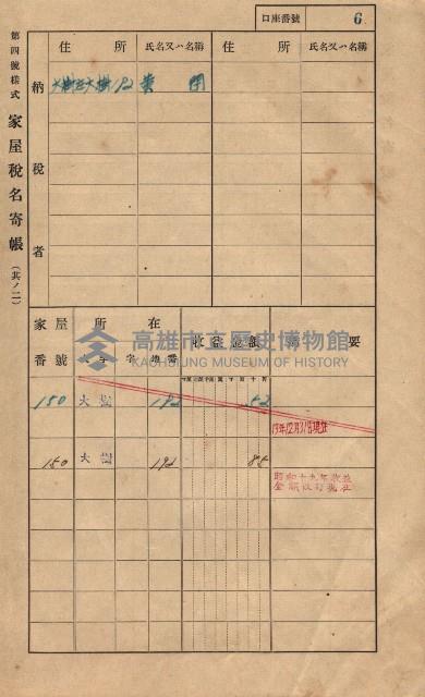 高雄州鳳山郡大樹庄大樹家屋稅名寄帳
（一冊之內第一號）藏品圖，第17張