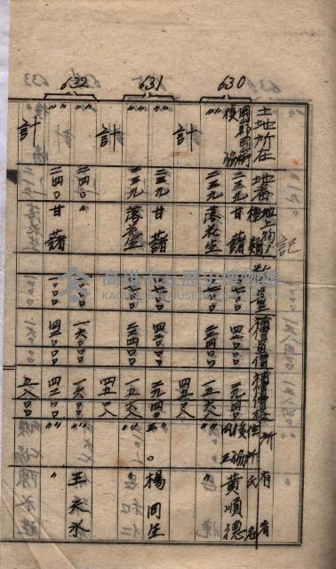 土壤採取（後協）－馬臨營第七二號工事藏品圖，第17張