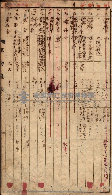 建物臺帳（高雄市－州有官舍）藏品圖，第17張