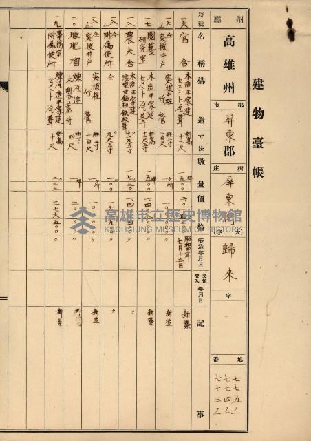 州有建物綴
（昭和四年度至昭和十年度）藏品圖，第17張