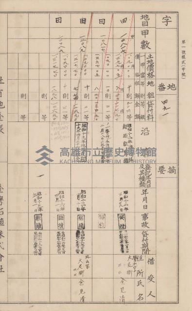 臺灣拓殖株式會社鳳山社有地臺帳（全一冊）藏品圖，第17張
