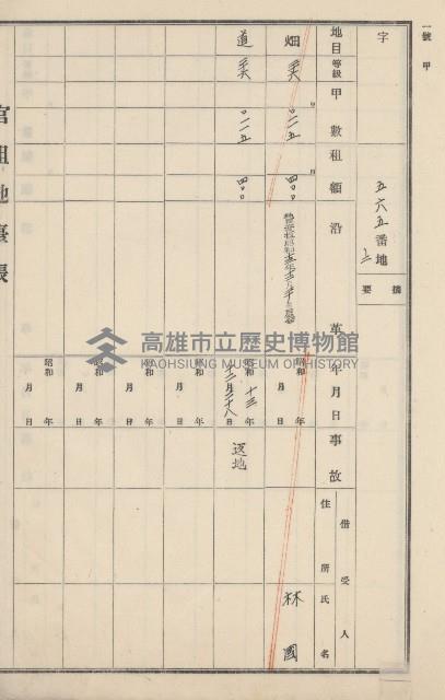 燕巢庄官租地臺帳（十六冊之內第三號）藏品圖，第17張
