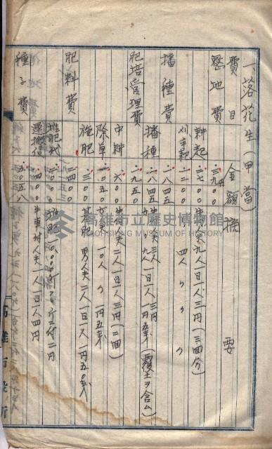 高臨營第一號ノ內二十二第（15）工事用地借上（左營）藏品圖，第18張