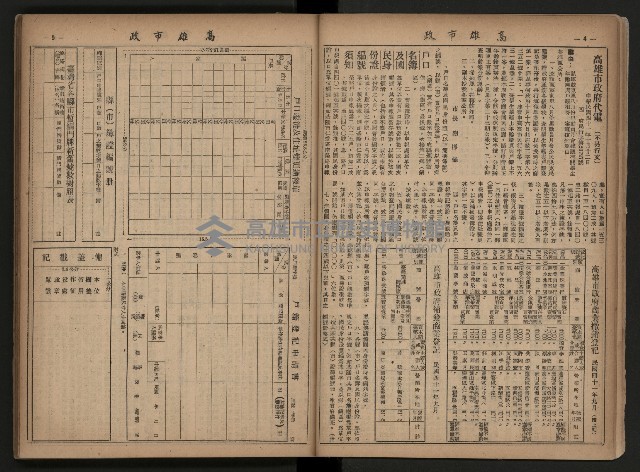 《高雄市政合訂本第三冊（50期-75期）》藏品圖，第16張