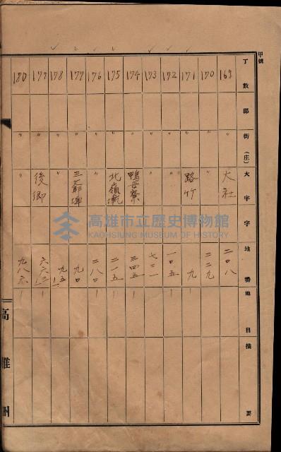 州有墓地臺帳（岡山郡）藏品圖，第17張