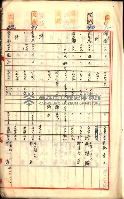 買收調書－左營、前峰尾、埤子頭、內惟
（買收關係－卅八之十）藏品圖，第17張