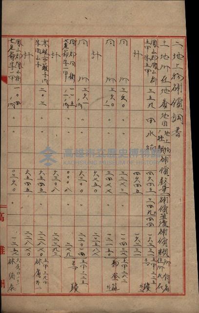 青年特別練成所使用綴－高雄第一訓練所
（買收關係－卅八之十八）藏品圖，第17張