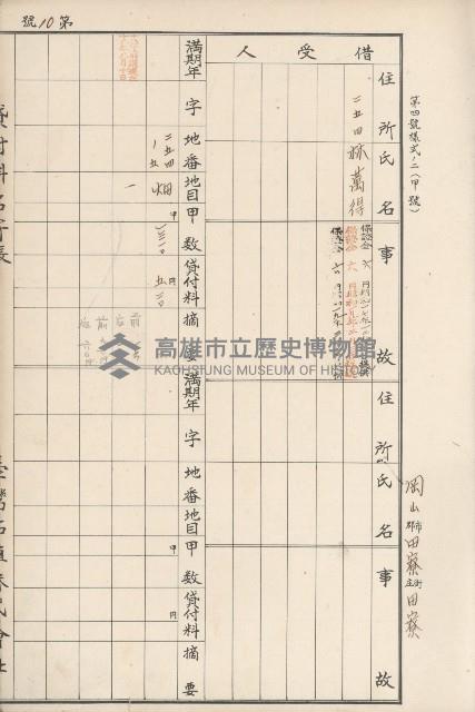 臺灣拓殖株式會社田寮貸付料名寄帳藏品圖，第17張
