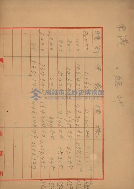 戰爭保險關係綴藏品圖，第17張