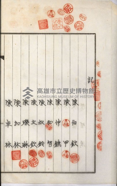 拕子倉庫用地藏品圖，第17張