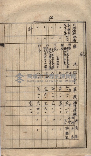 高臨營第五號A1號用地買收
（左營、右冲）藏品圖，第17張