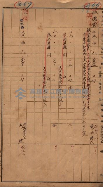 林德官、五塊厝宿舍用地買收調書
追加買收－州有財產
（林德官、五塊厝關係－九之一）藏品圖，第17張