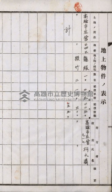 土地買收綴
（內惟、前峯尾、埤子頭、左營）藏品圖，第17張