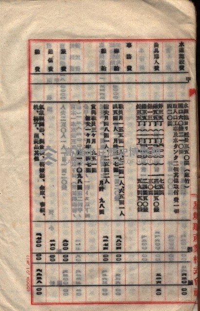 貸渡（旗山郡－被許可人星規那產業株式會社）藏品圖，第17張