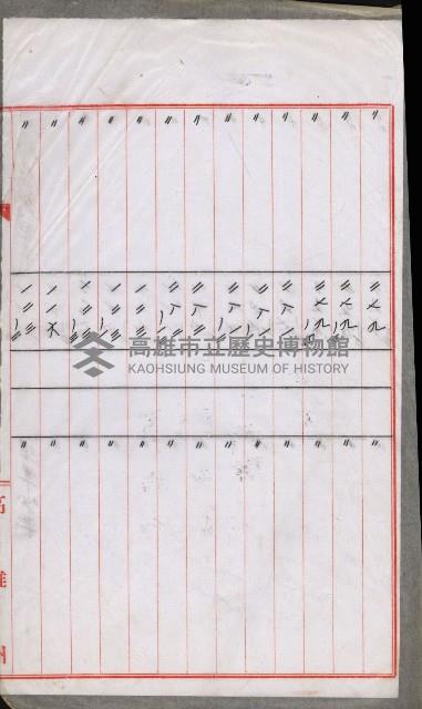 海軍岡山擴張買收綴藏品圖，第17張