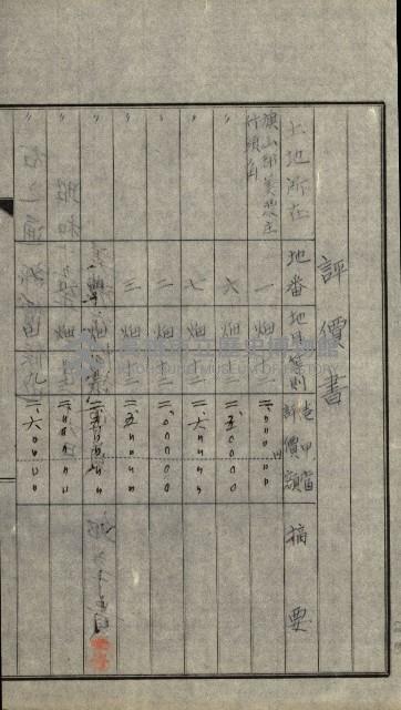 雜件－高雄州
（昭和十五年至十六年）藏品圖，第17張