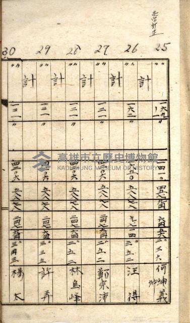 十六號、十七號、十八號用地買收藏品圖，第17張