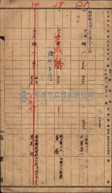 高臨營第五號A1號用地買收（左營、右冲）藏品圖，第17張