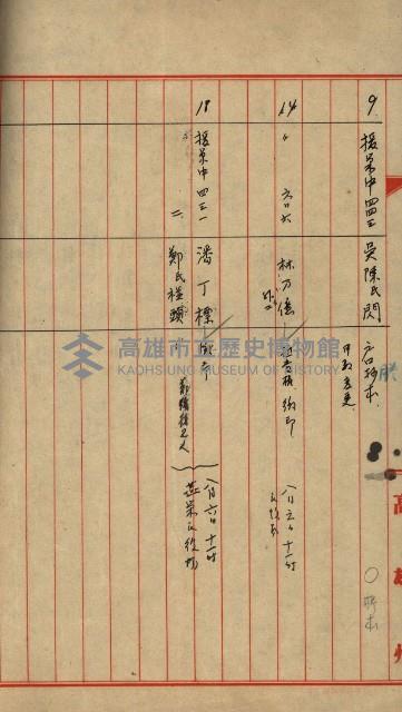 阿公店溪治水工事用道路寄附調書藏品圖，第17張