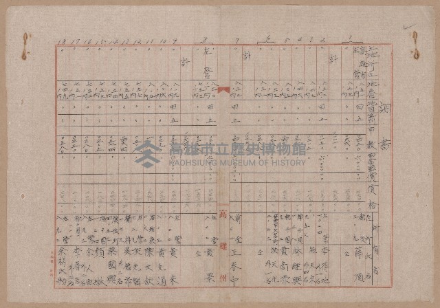 D線用地買收（一一二三號）藏品圖，第17張