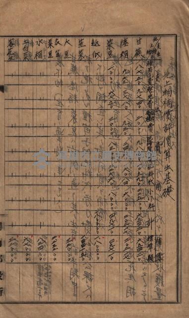 高臨營第一號ノ內九第（1）號借地
（前峯、港口崙、後協）藏品圖，第17張