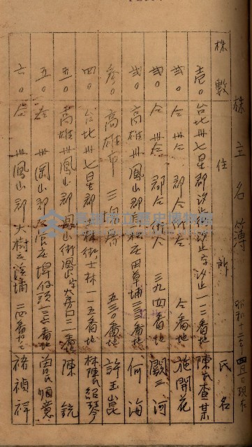 當管內法人ニ關スル相續稅資料作成關係書類
（直稅第一條資料係）藏品圖，第17張
