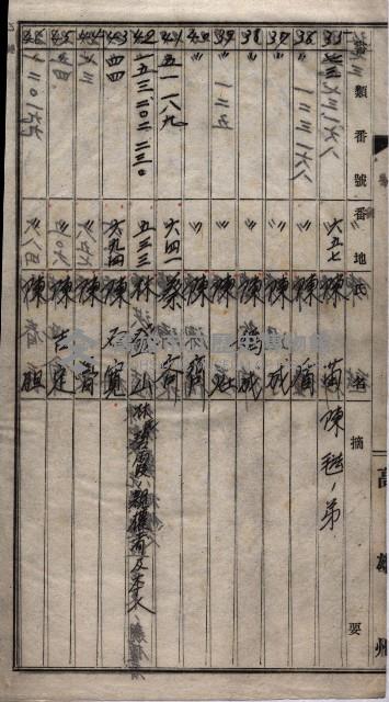 土地買收
（馬臨營第七三號）藏品圖，第318張