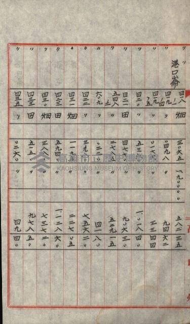 交換地授受書類（海軍用地ト州有地ノ交換）藏品圖，第318張