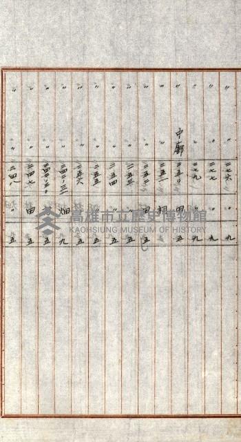 陸軍用地關係綴（評價關係）藏品圖，第332張