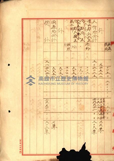 海軍用地水道敷地買收綴藏品圖，第320張