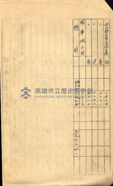 策源地買收綴藏品圖，第321張