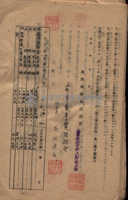 海軍土地借上契約書
（施設部長印捺印済）藏品圖，第317張