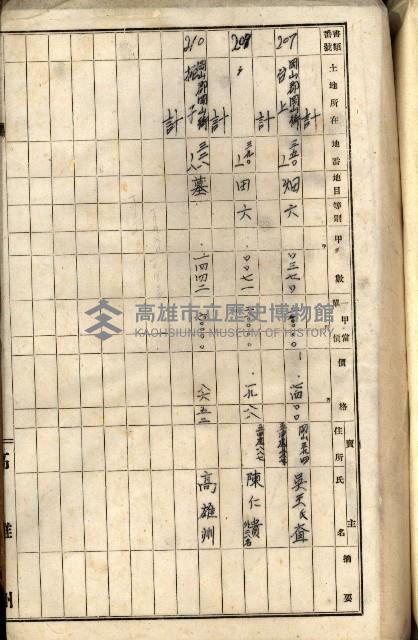 十六號、十七號、十八號用地買收藏品圖，第317張