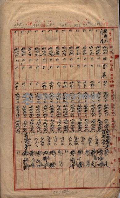 土地買收
（馬臨營第七三號）藏品圖，第258張