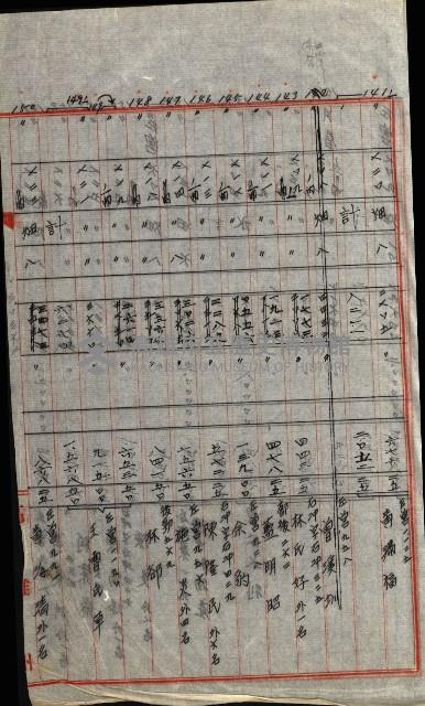 策源地追加買收書類藏品圖，第257張